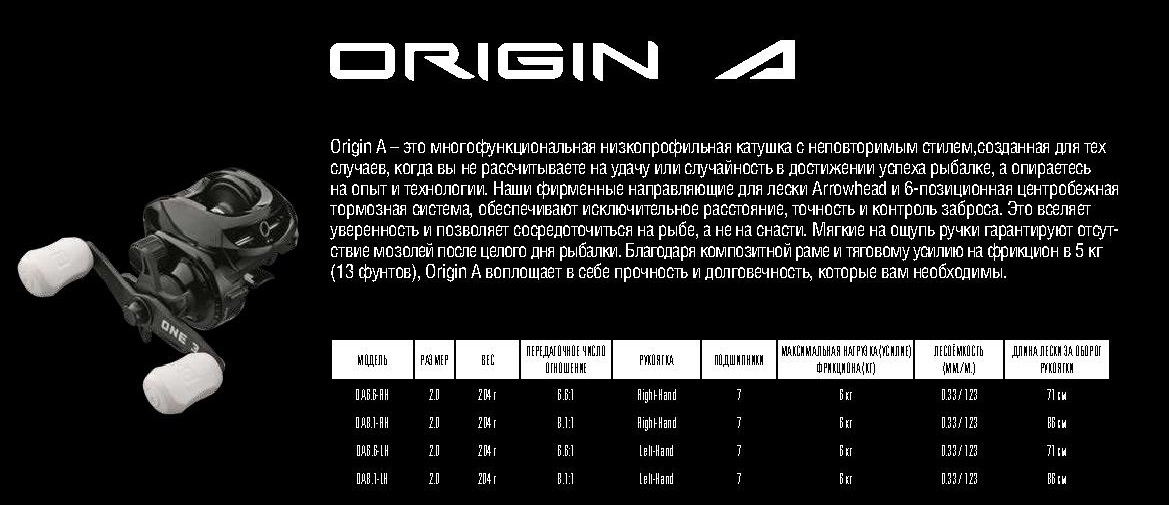 Origin A